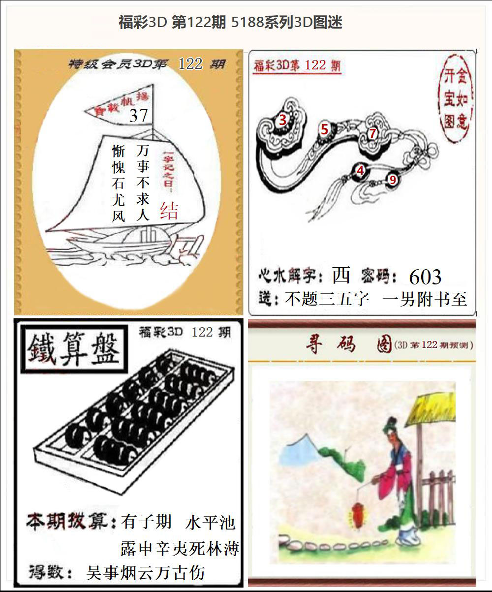 5188系列3D图迷