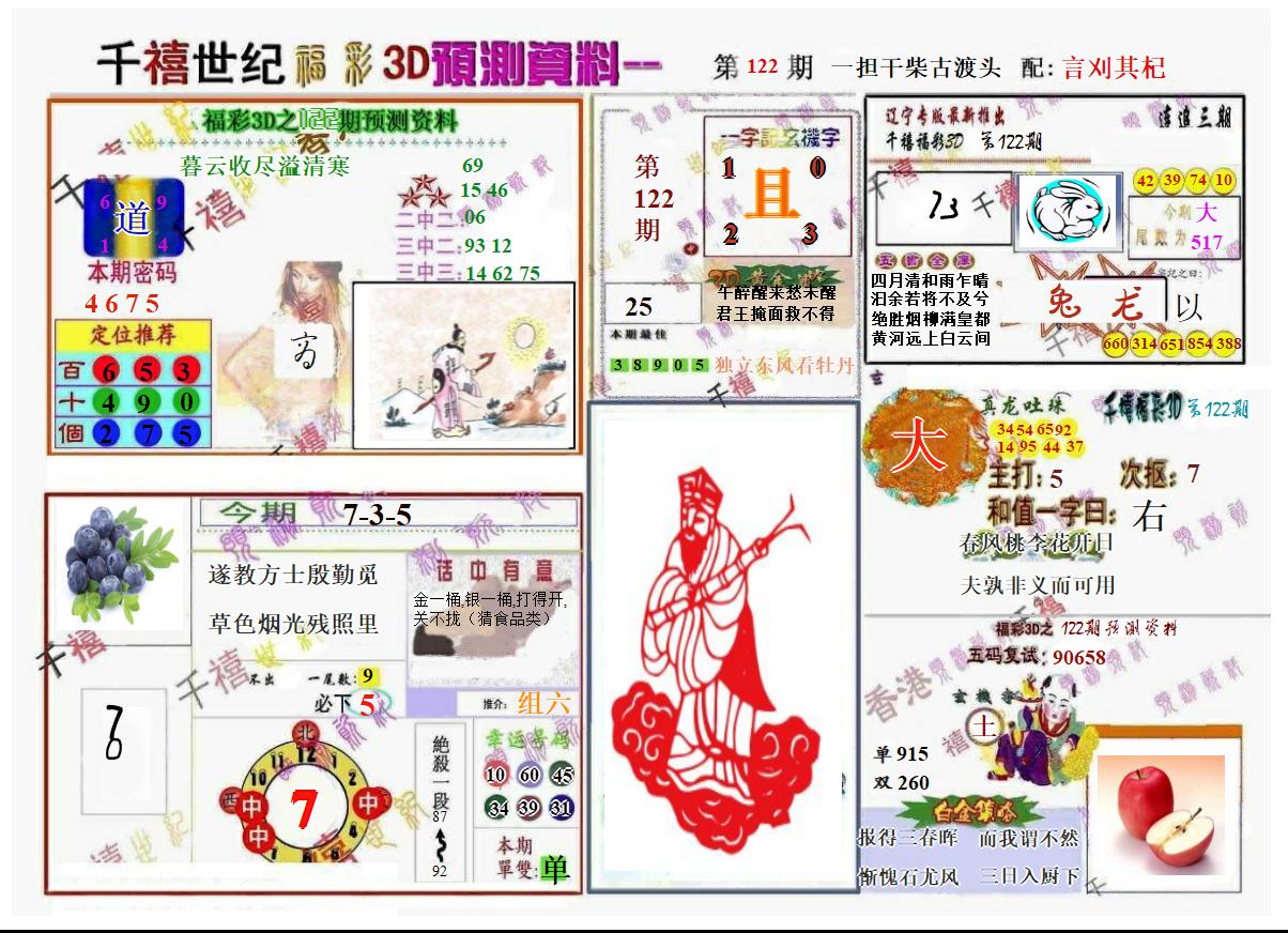 千禧世纪1