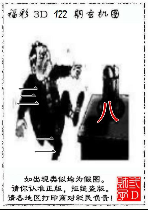 3D财子玄机图