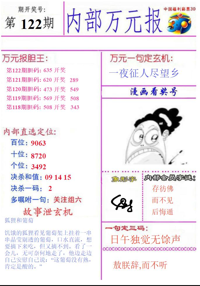 内部万元报