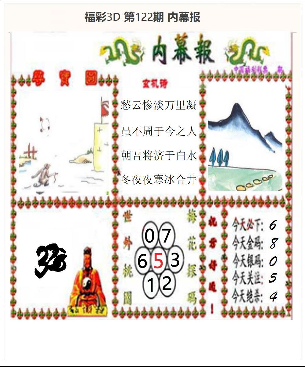 内幕报