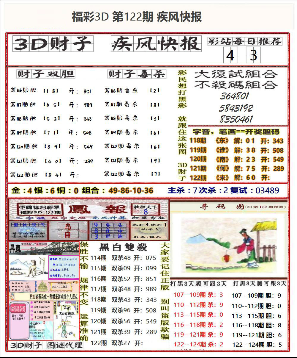 疾风快报