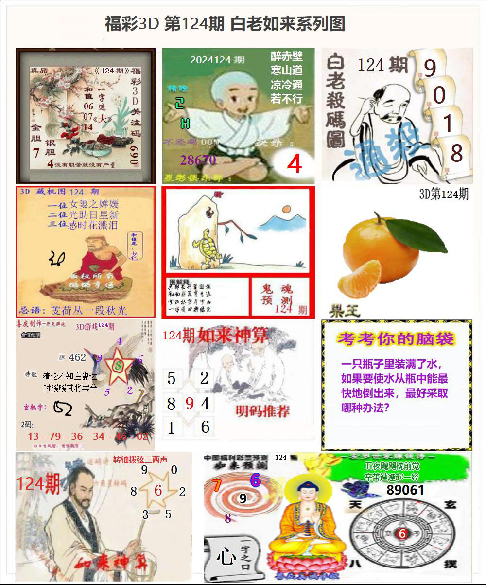 白老如来3D系列图