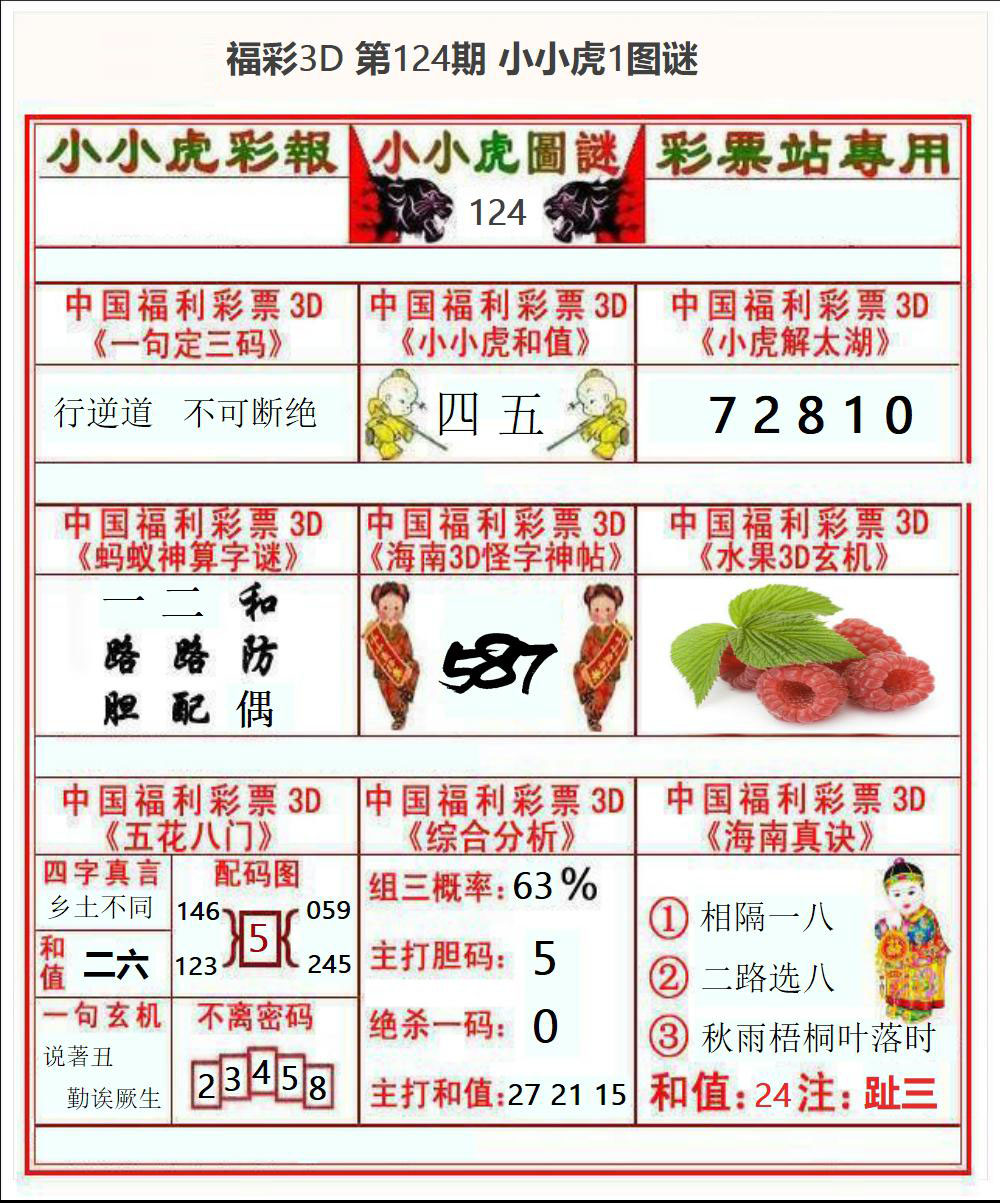 福彩3D小小虎1