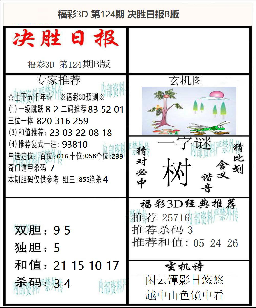福彩3D决胜日报B版