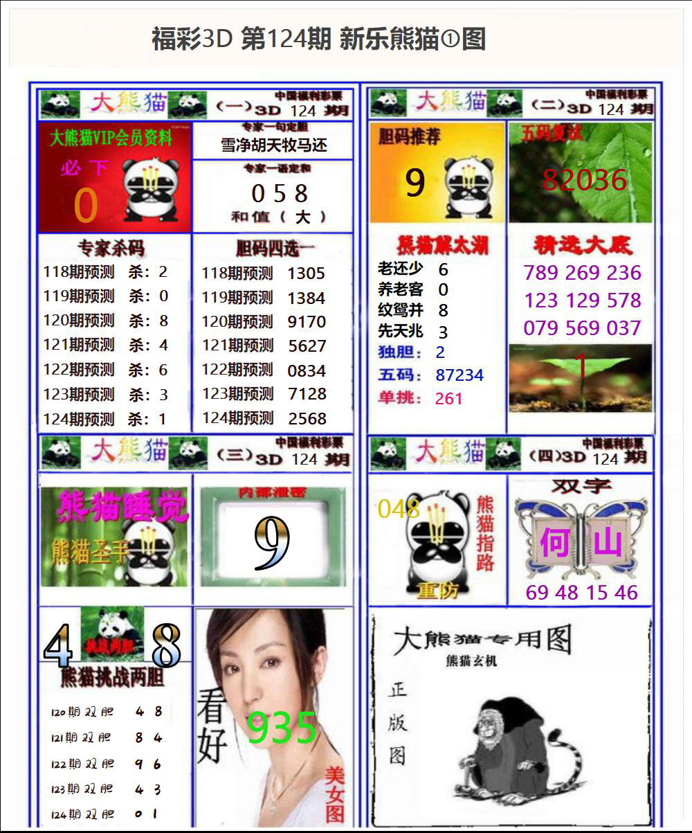 新乐熊猫①