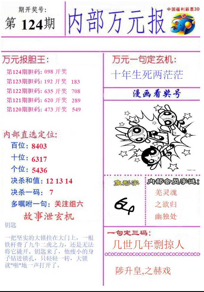 内部万元报