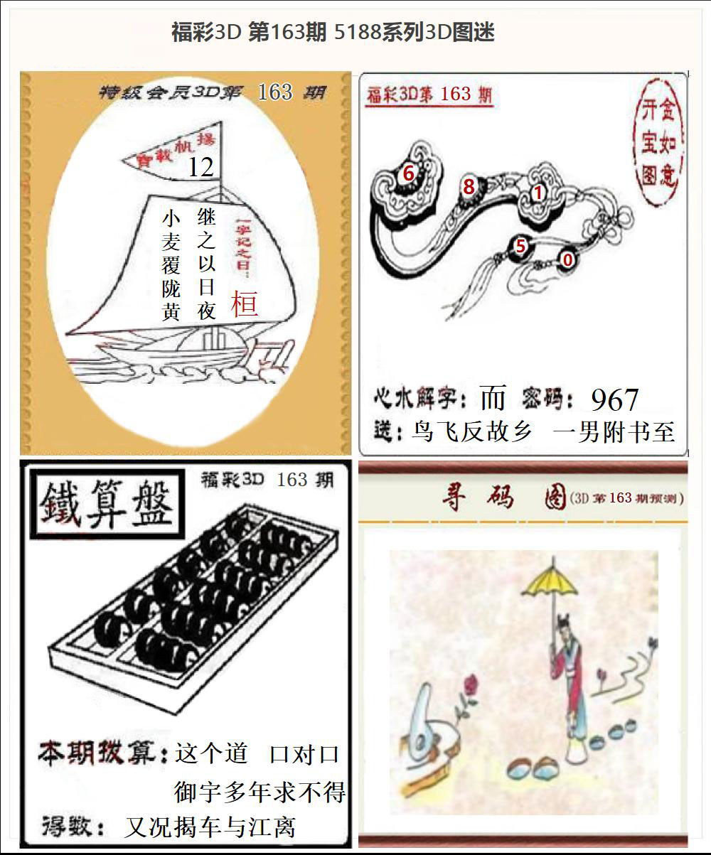 5188系列3D图迷