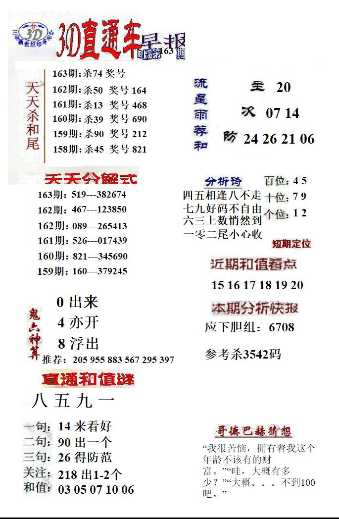 3D直通车早报B版