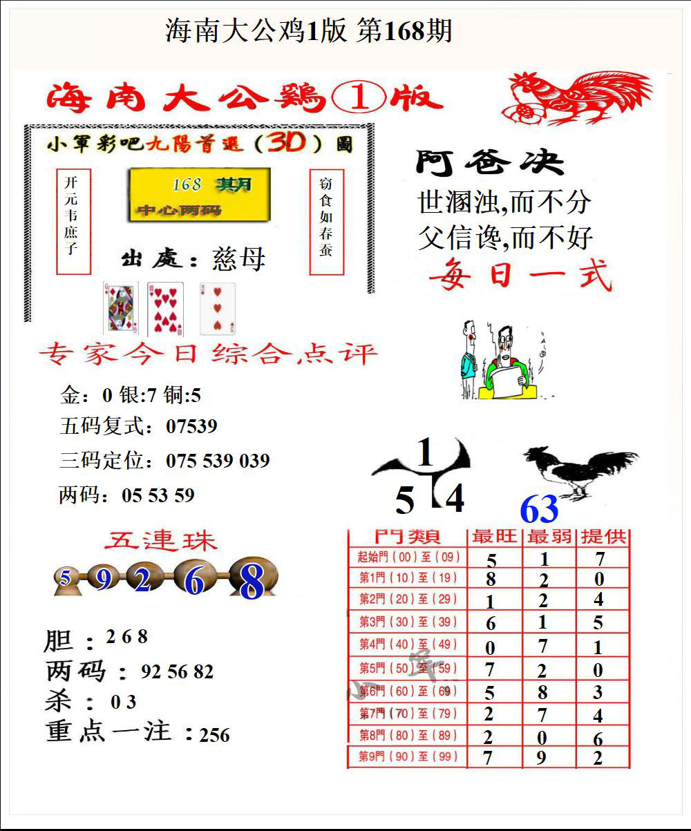 海南大公鸡1版