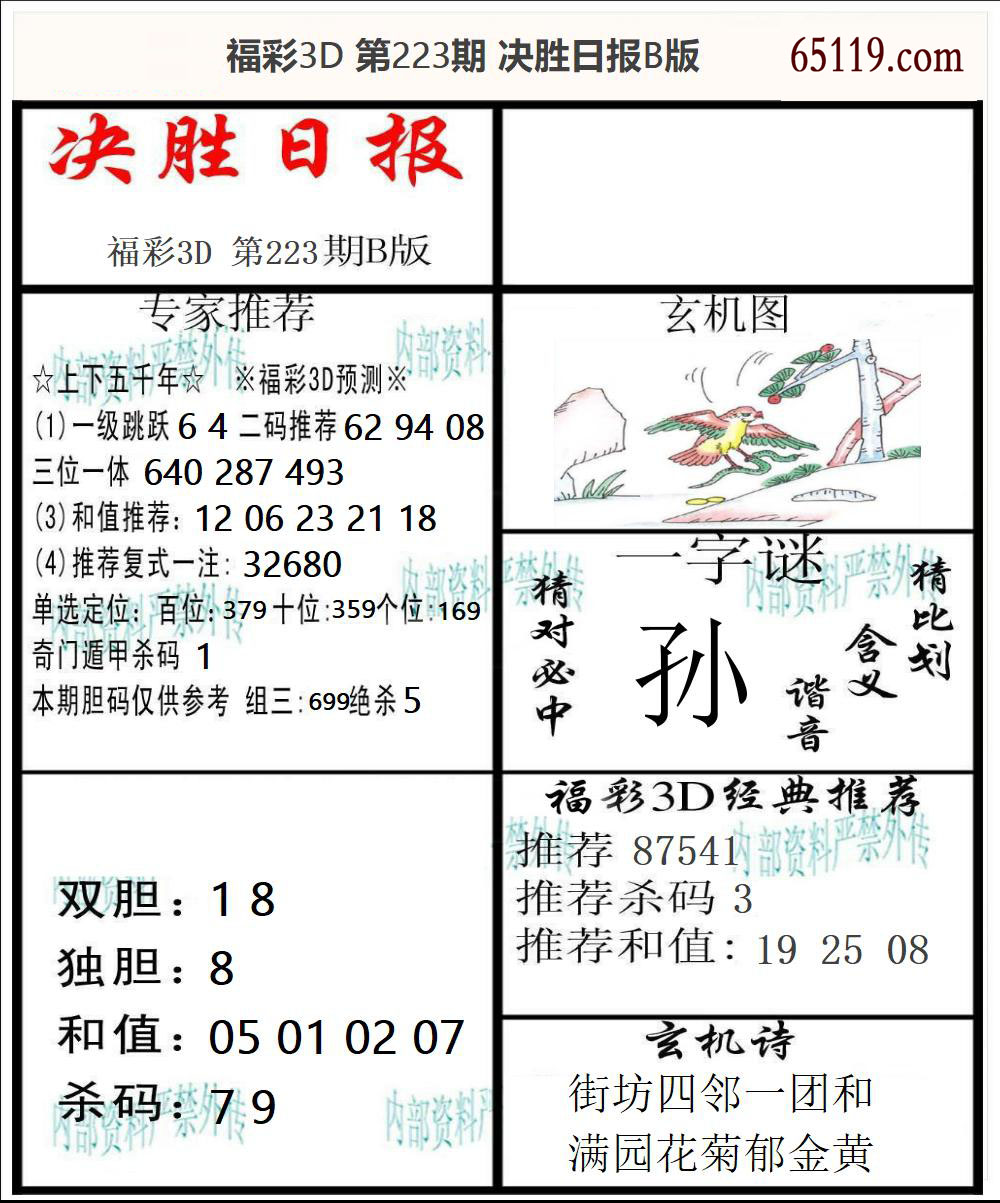 福彩3D决胜日报B版