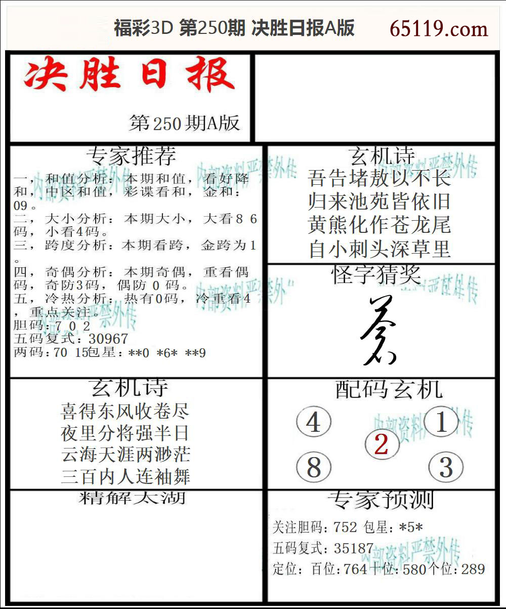 福彩3D决胜日报A版