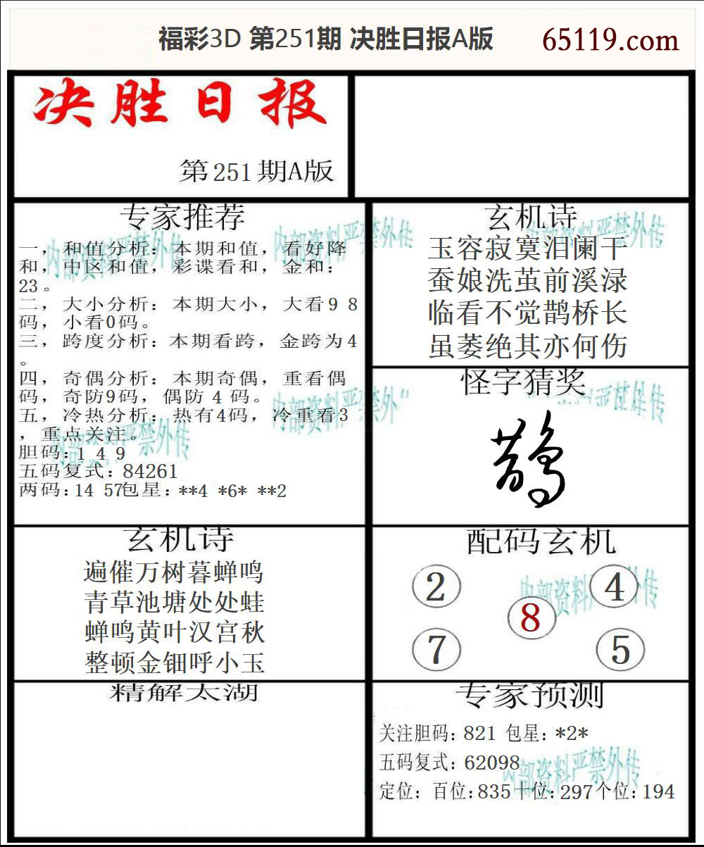 福彩3D决胜日报A版