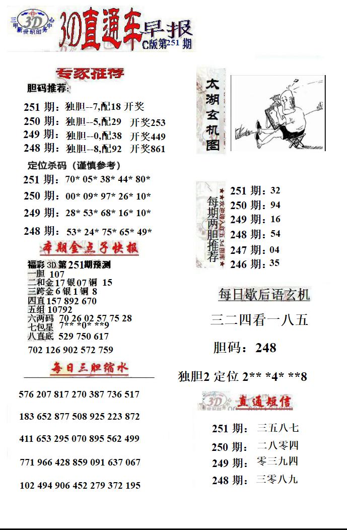 3D直通车早报C版