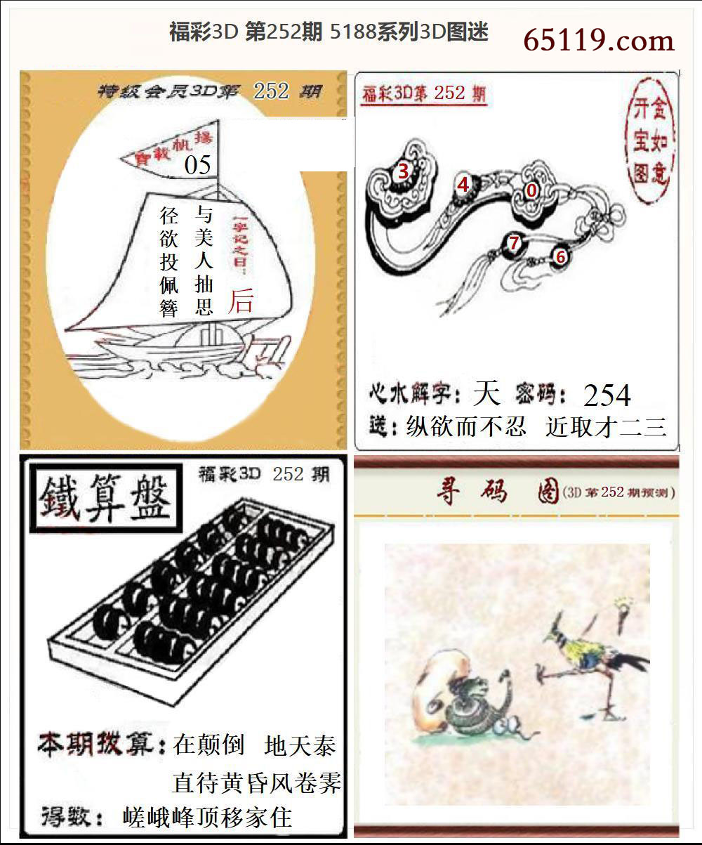 5188系列3D图迷