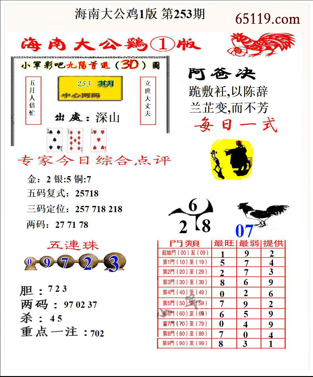 海南大公鸡1版