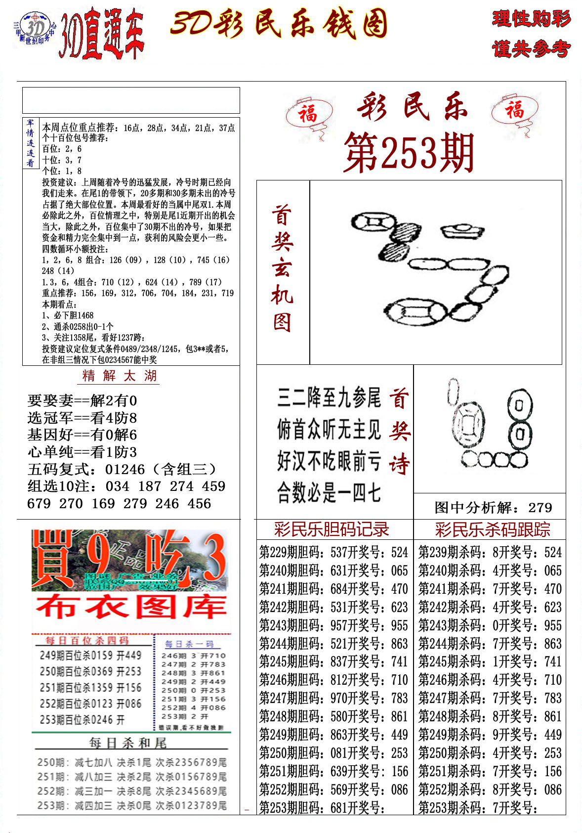 3D彩民乐钱图