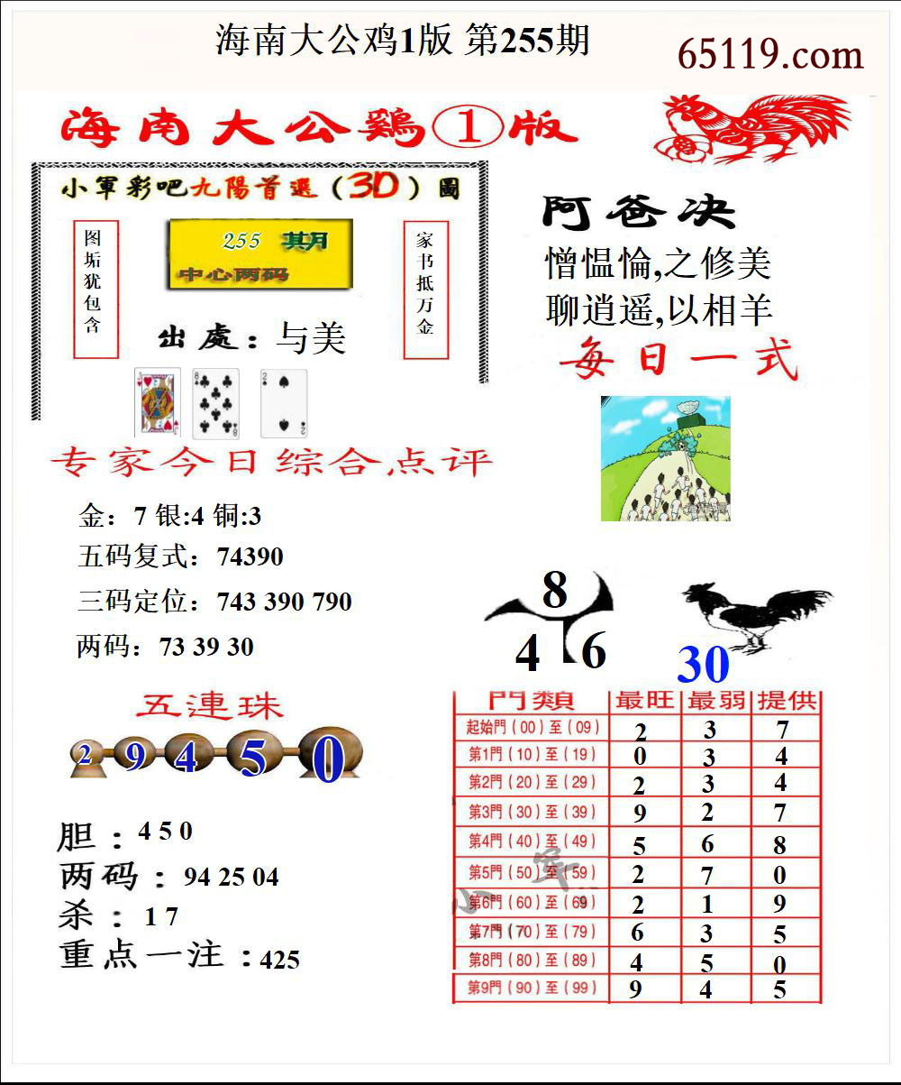 海南大公鸡1版