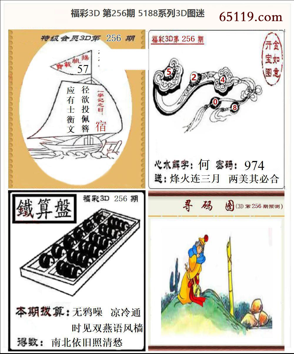 5188系列3D图迷