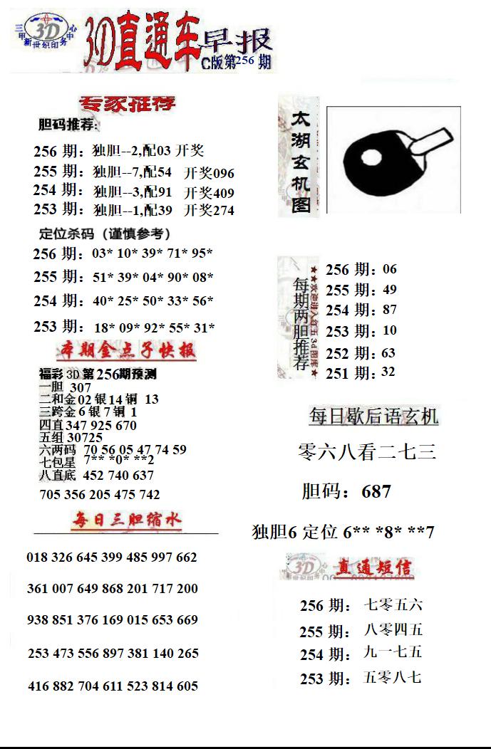 3D直通车早报C版