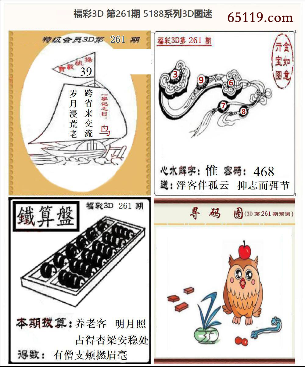 5188系列3D图迷