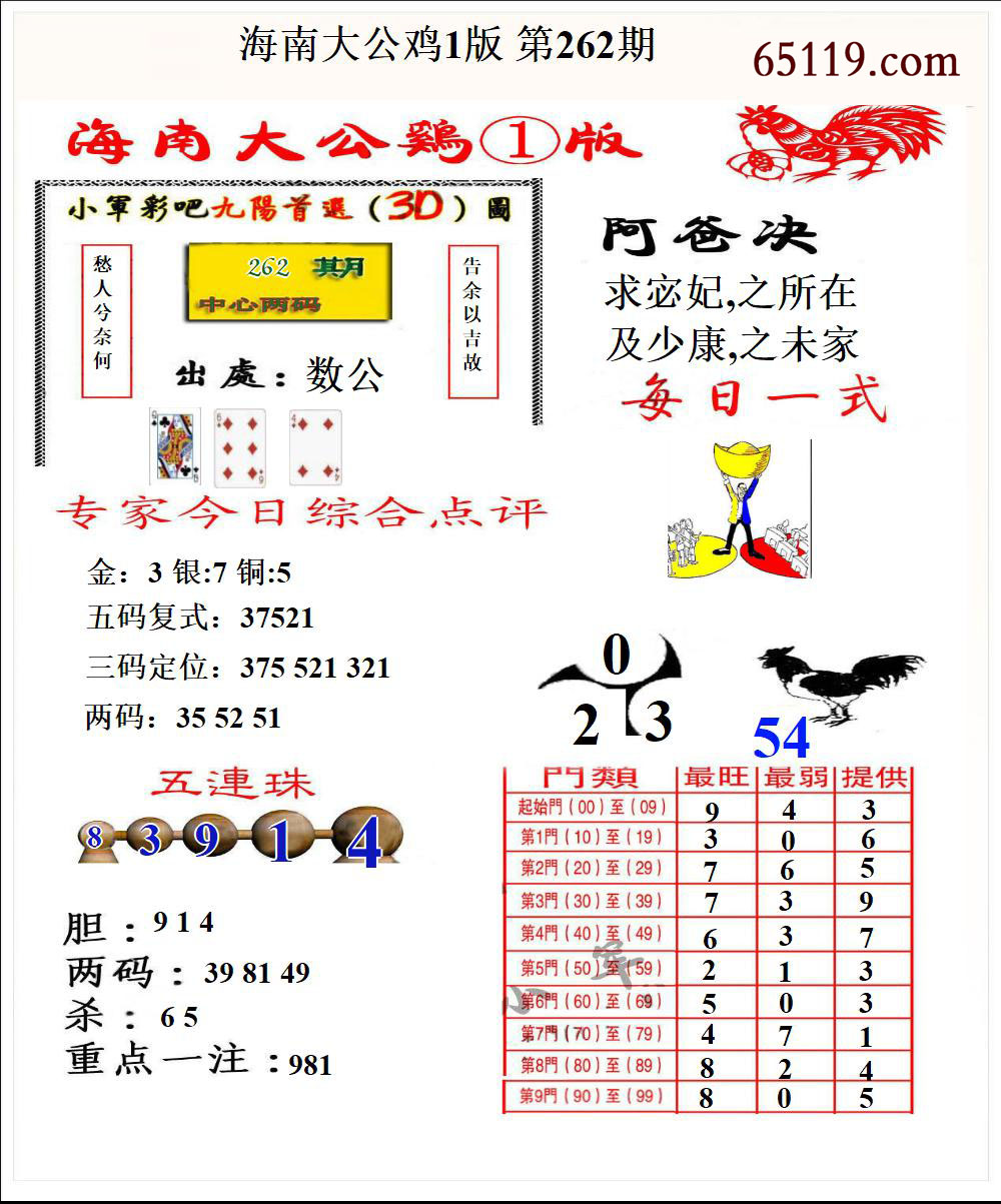 海南大公鸡1版