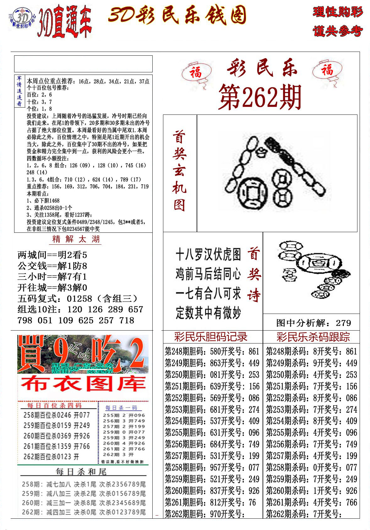 3D彩民乐钱图