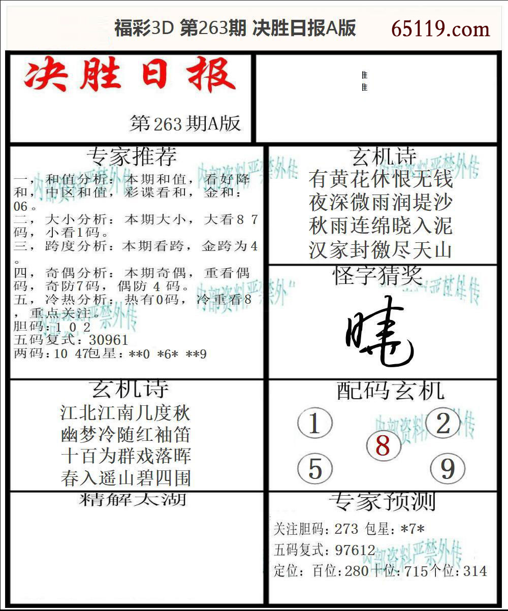 福彩3D决胜日报A版
