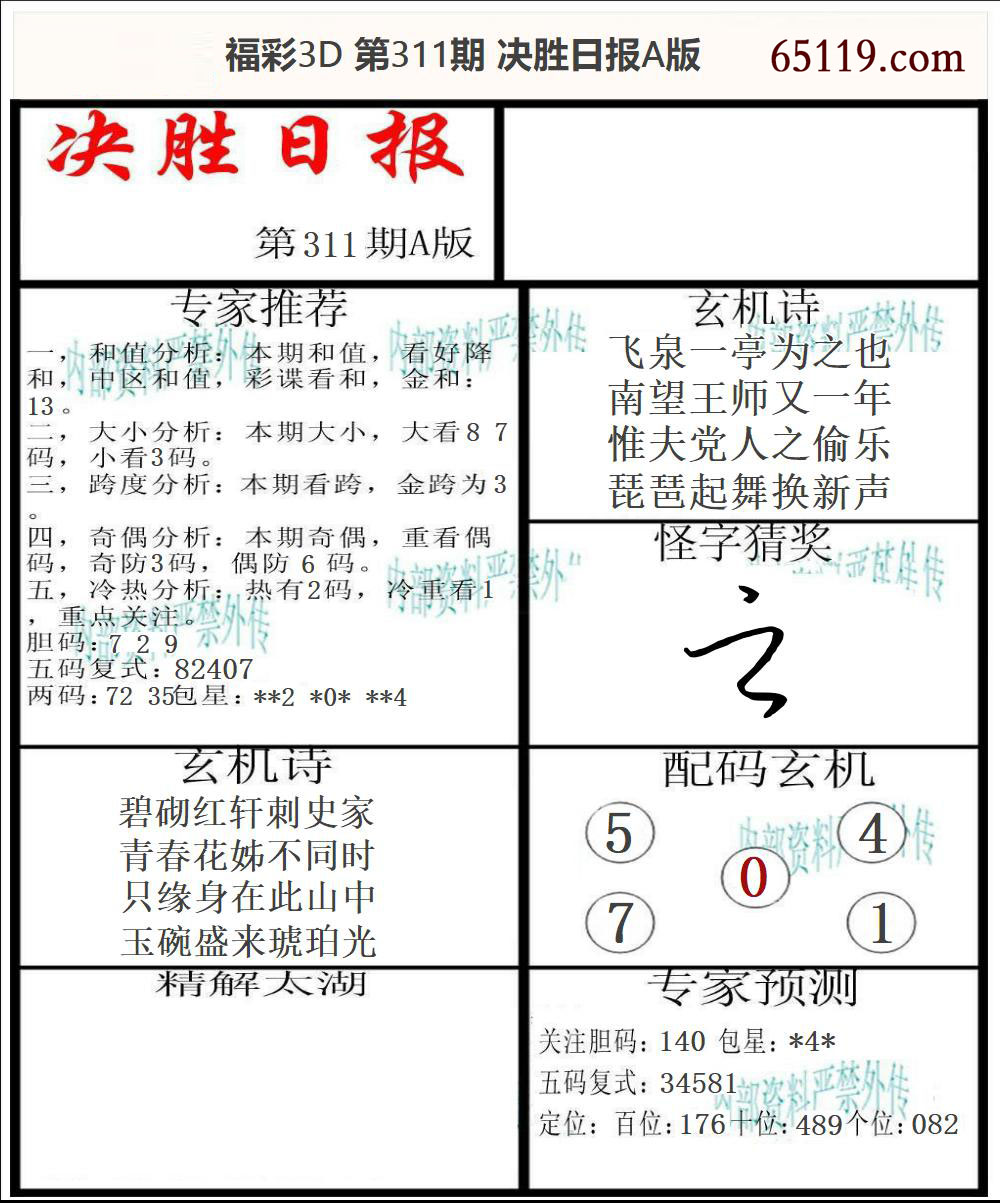 福彩3D决胜日报A版