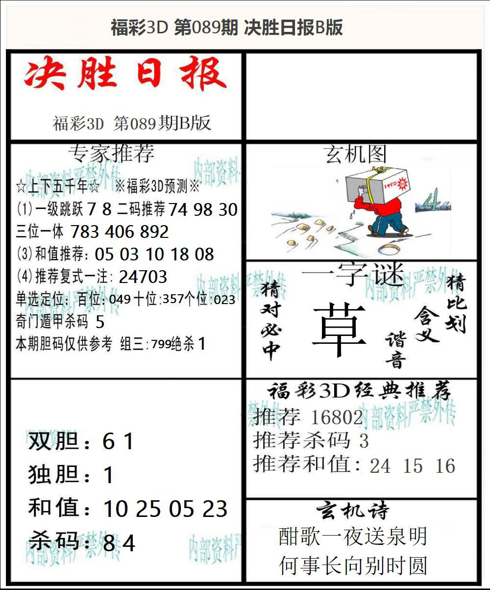 福彩3D决胜日报B版