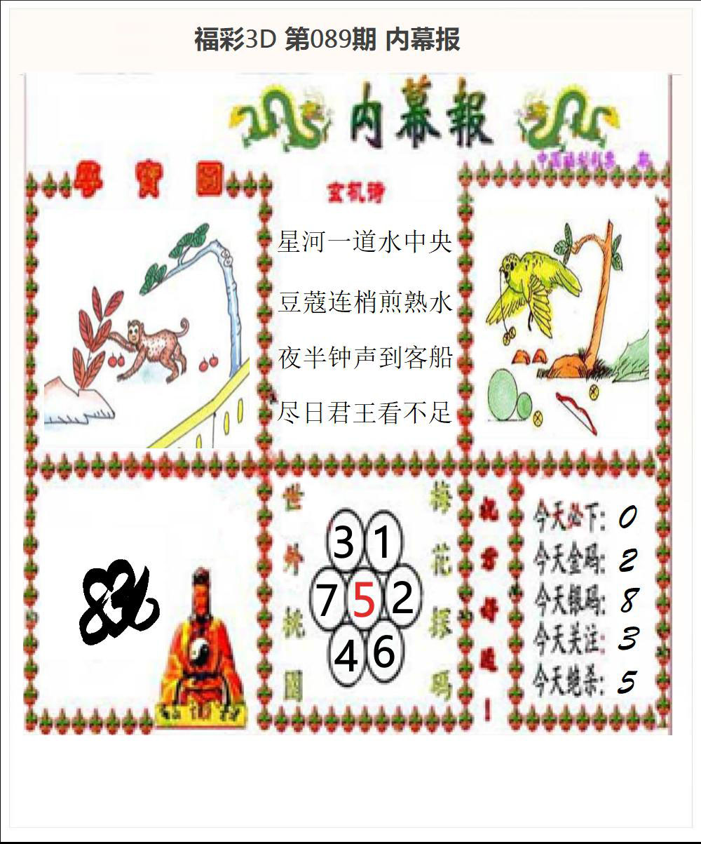 内幕报
