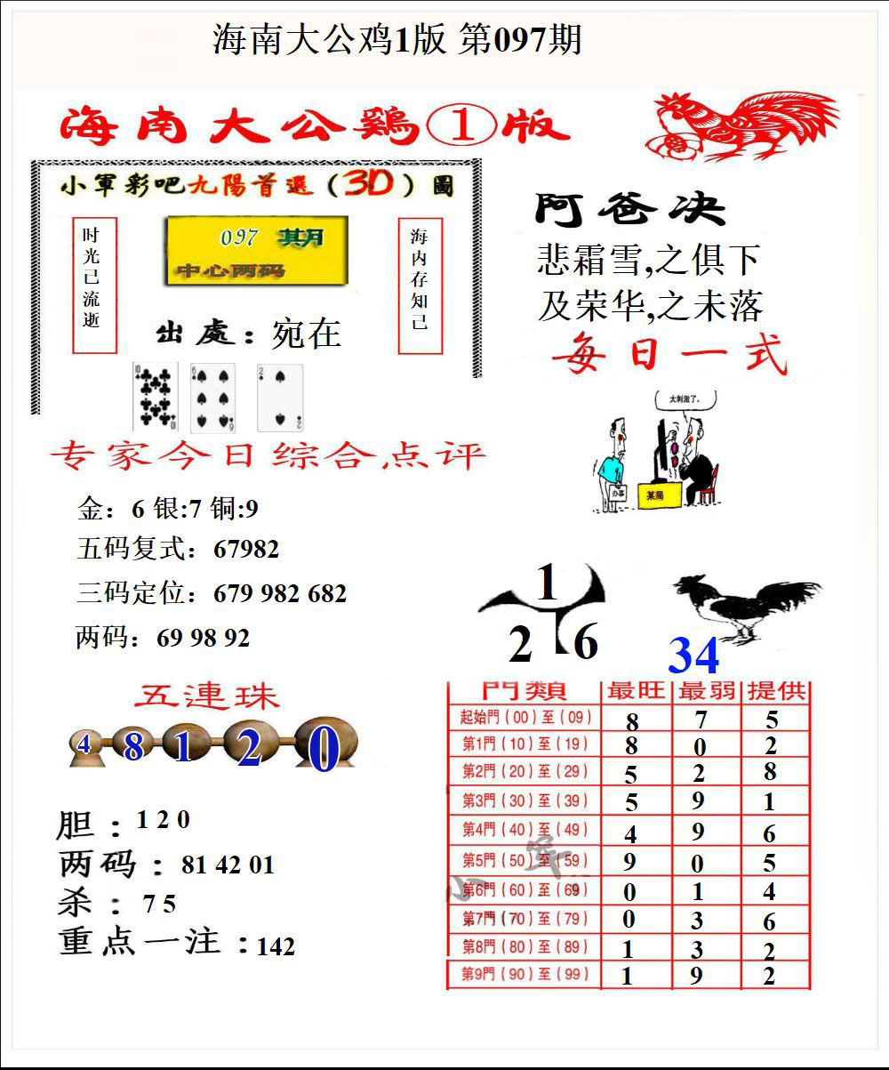 海南大公鸡1版
