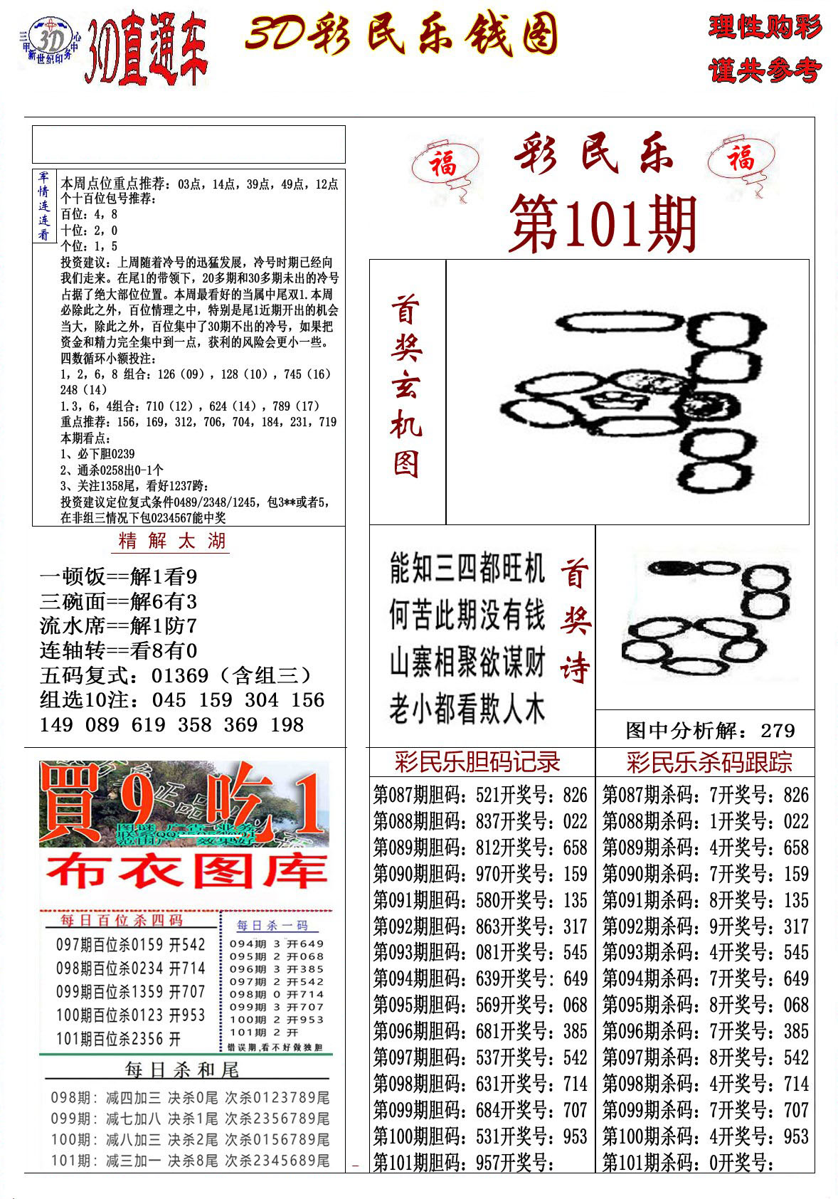 3D彩民乐钱图