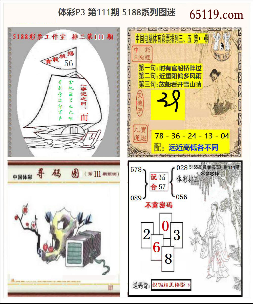 5188系列P3图迷