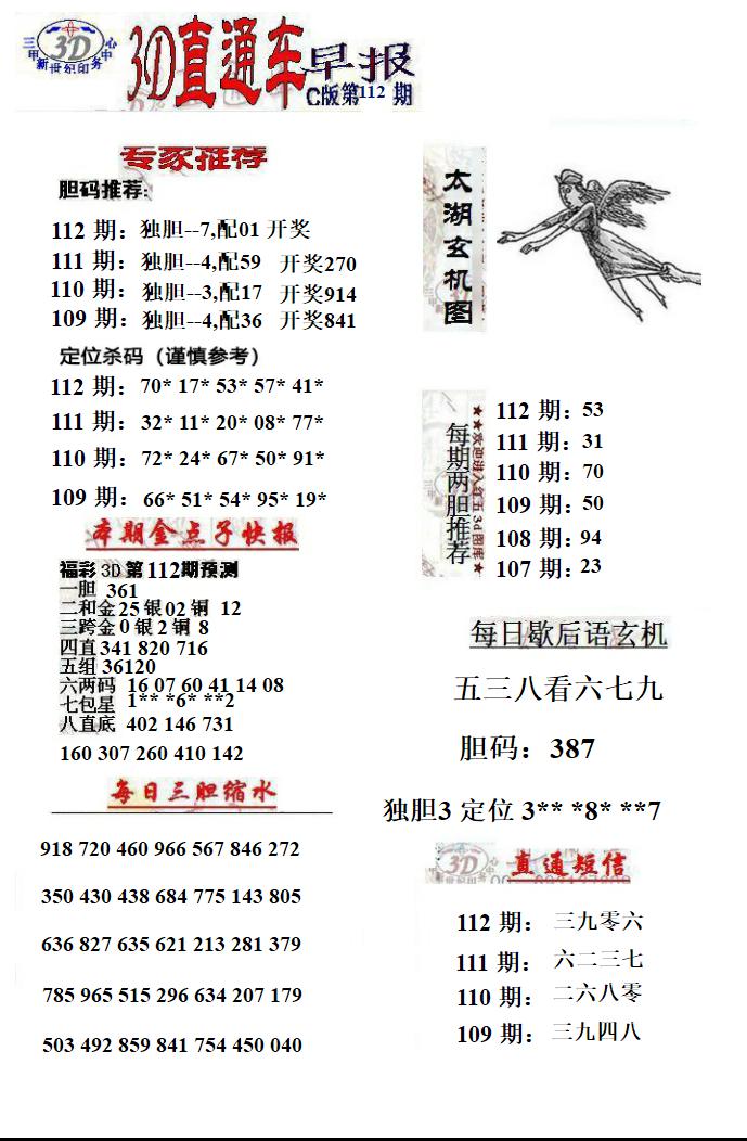 3D直通车早报C版