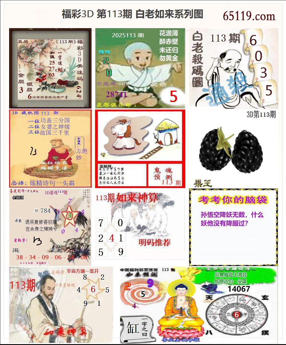 白老如来3D系列图