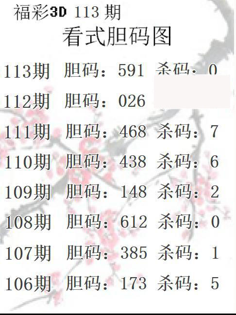 看式胆码图