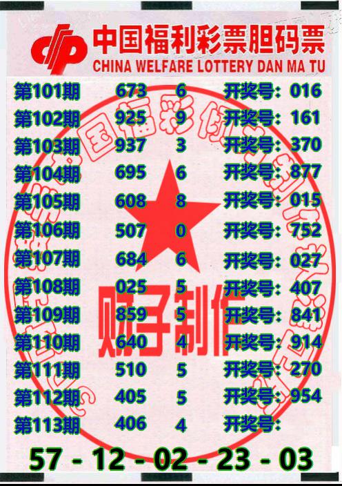 3D财子胆码票