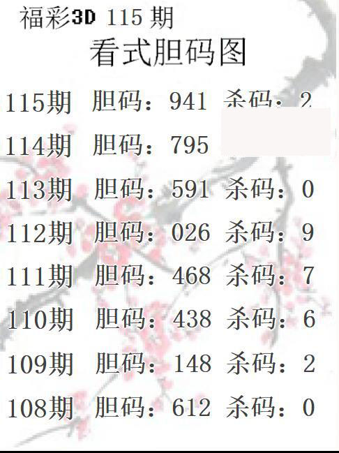 看式胆码图