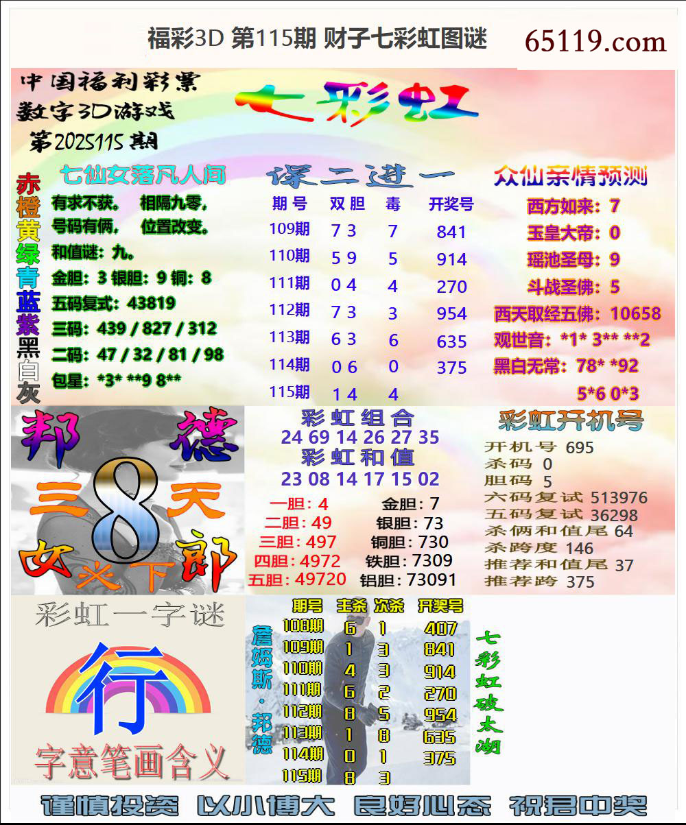 3D财子七彩虹