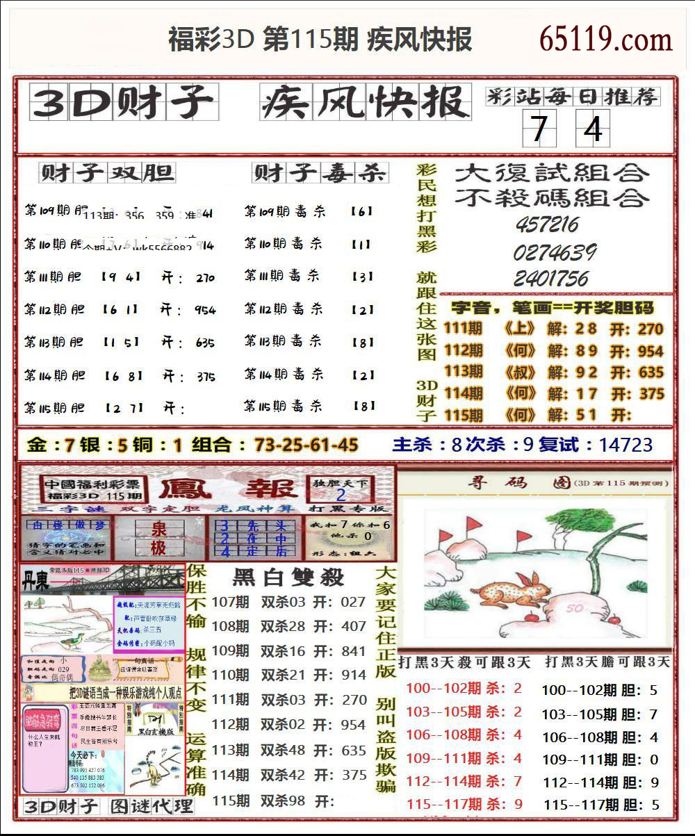 疾风快报