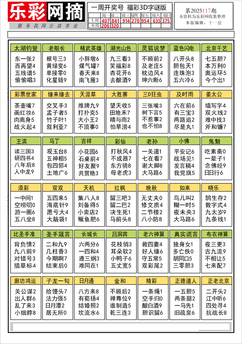 乐彩网摘1