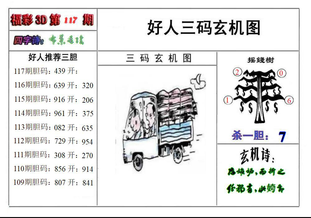 好人玄机图