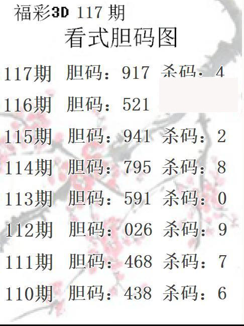 看式胆码图