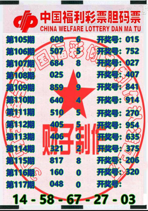 3D财子胆码票