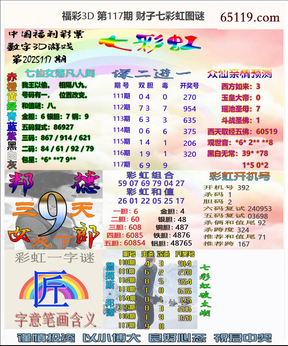 3D财子七彩虹