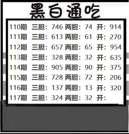 黑白通吃