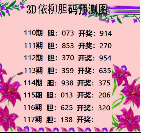 依柳胆码预测