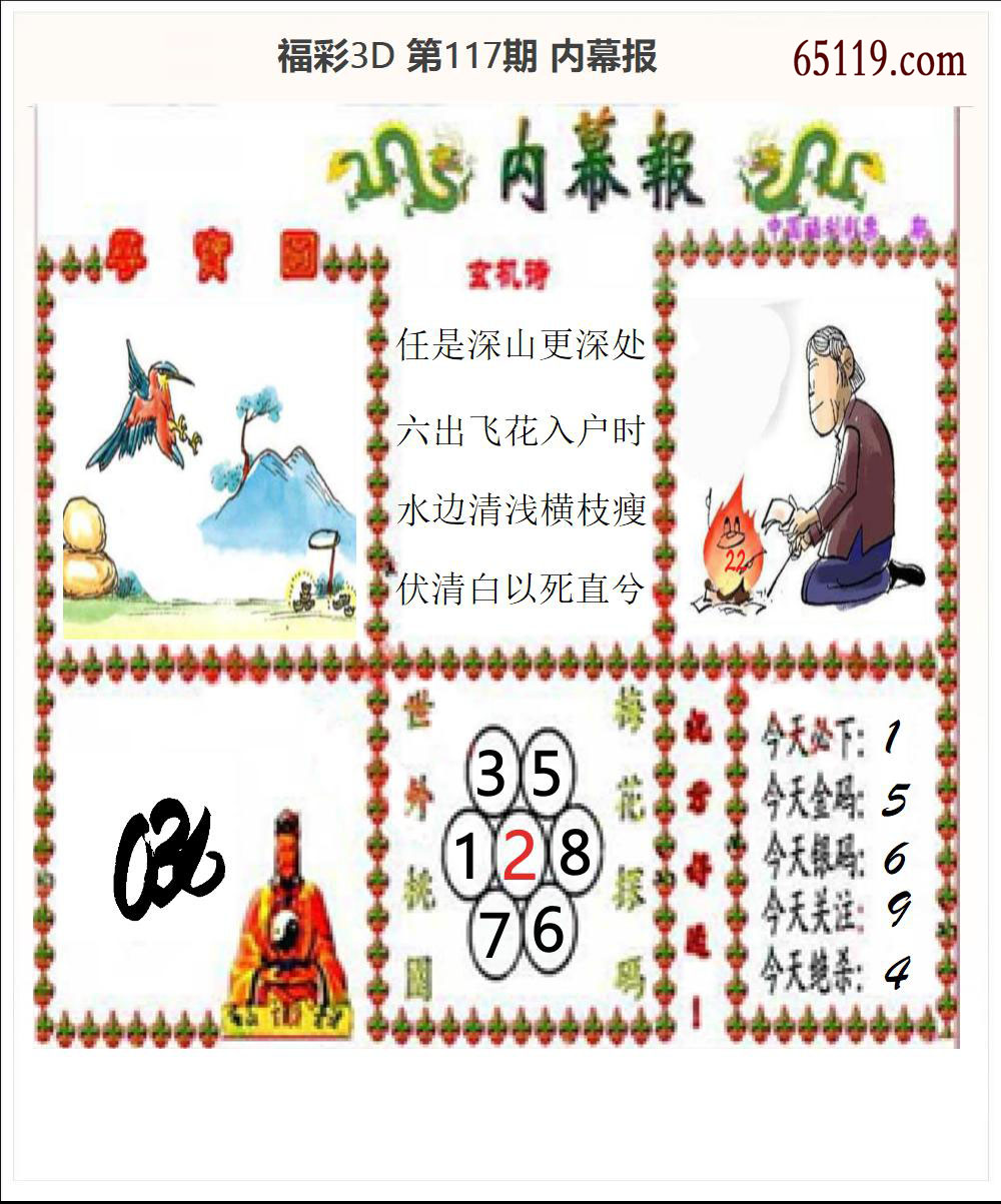 内幕报