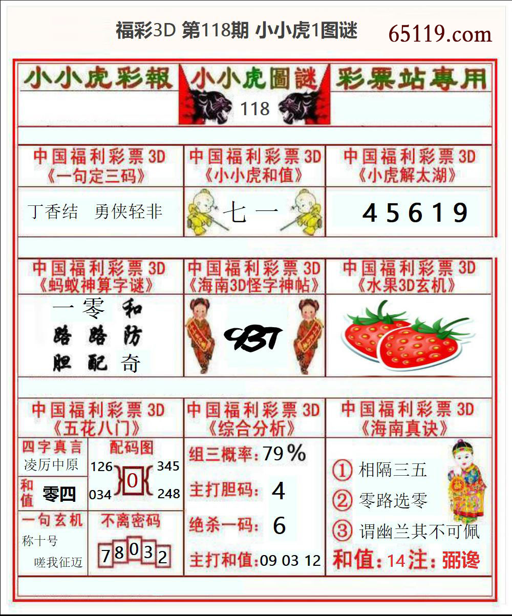 福彩3D小小虎1